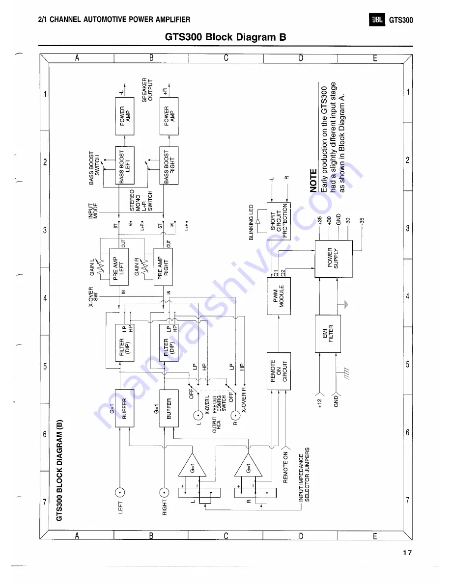 JBL GTS300 Technical Manual Download Page 22