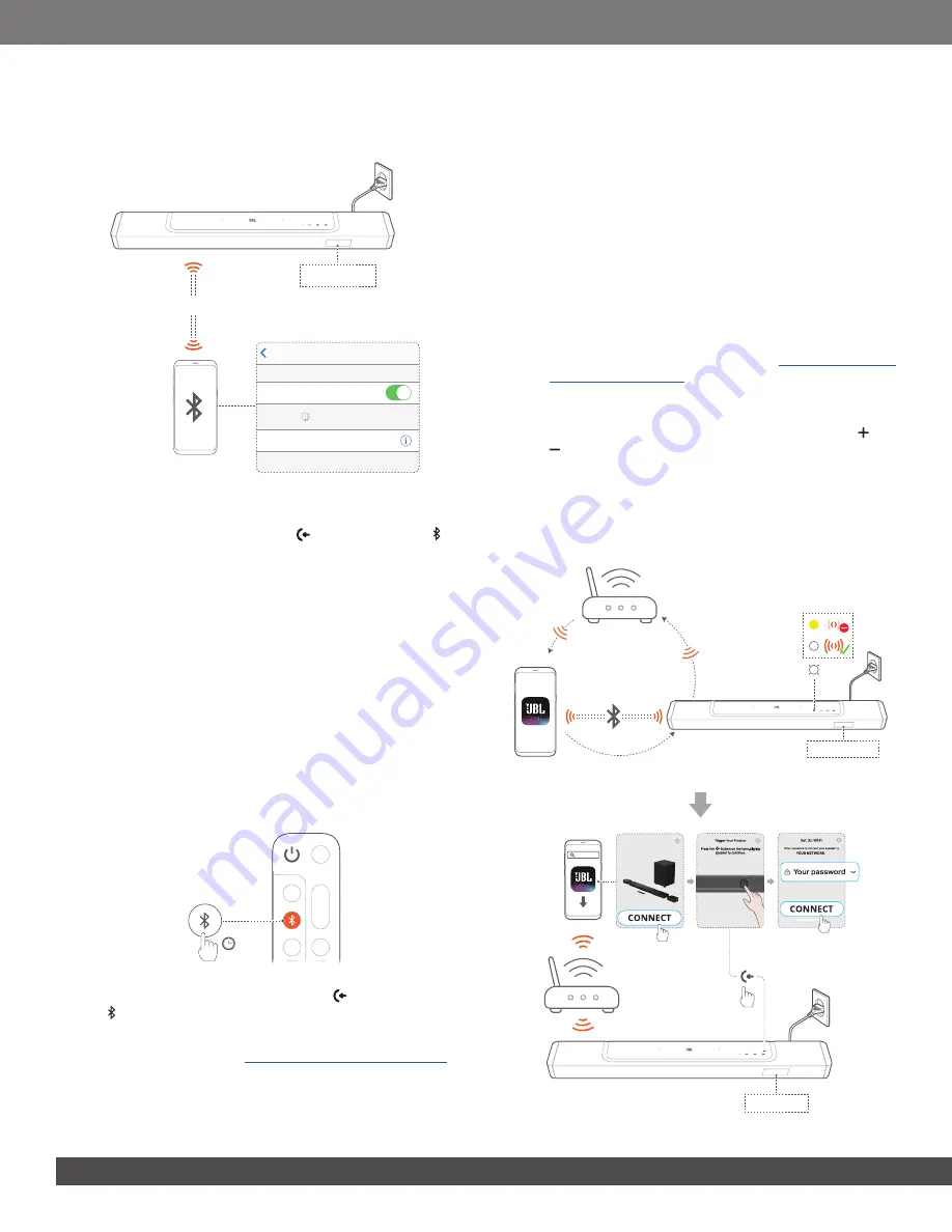 JBL Harman BAR 1000 User Manual Download Page 12