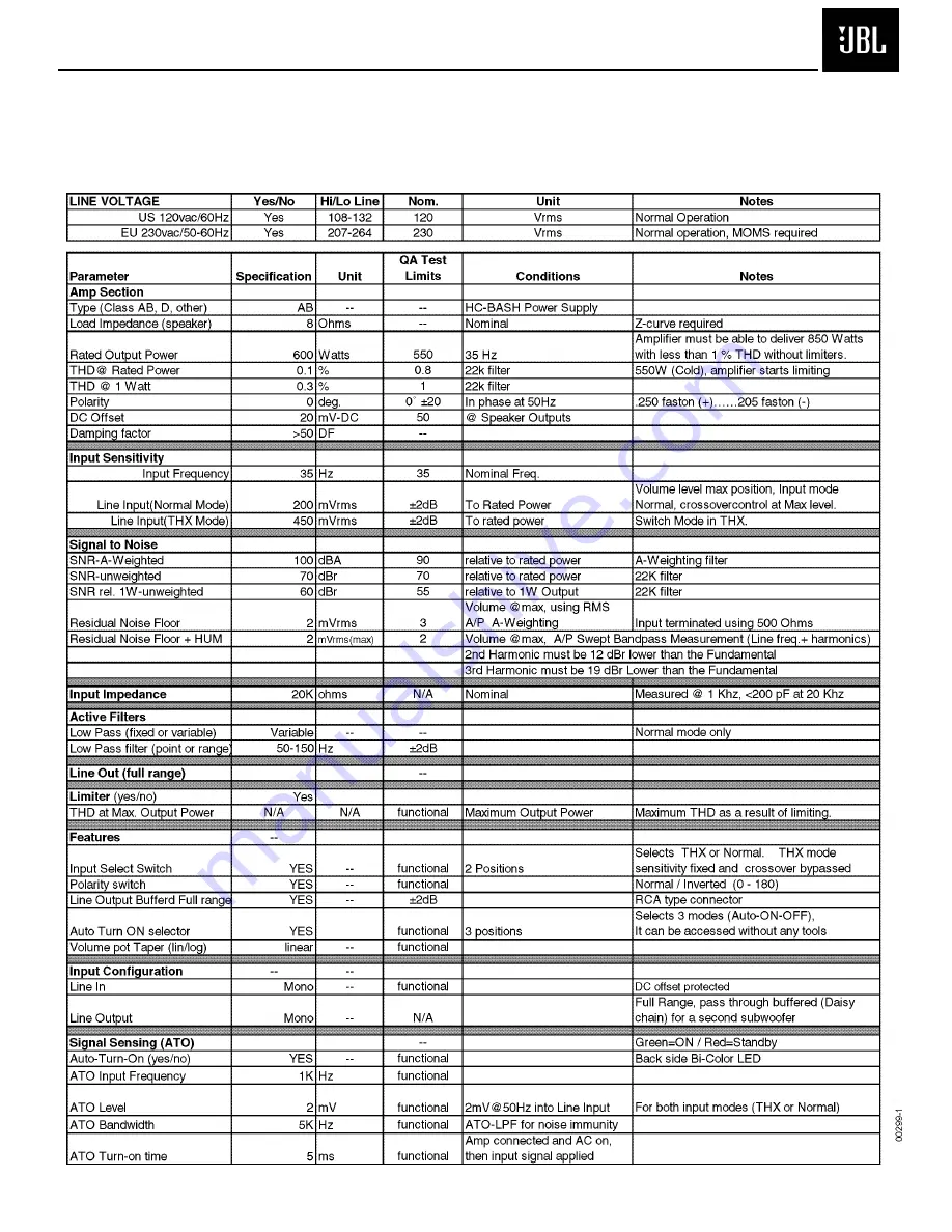 JBL HTPS-400 Service Manual Download Page 4