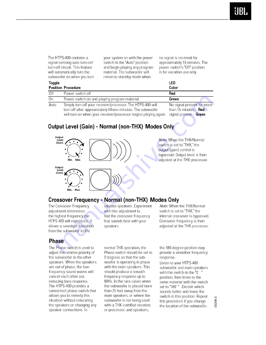 JBL HTPS-400 Service Manual Download Page 8