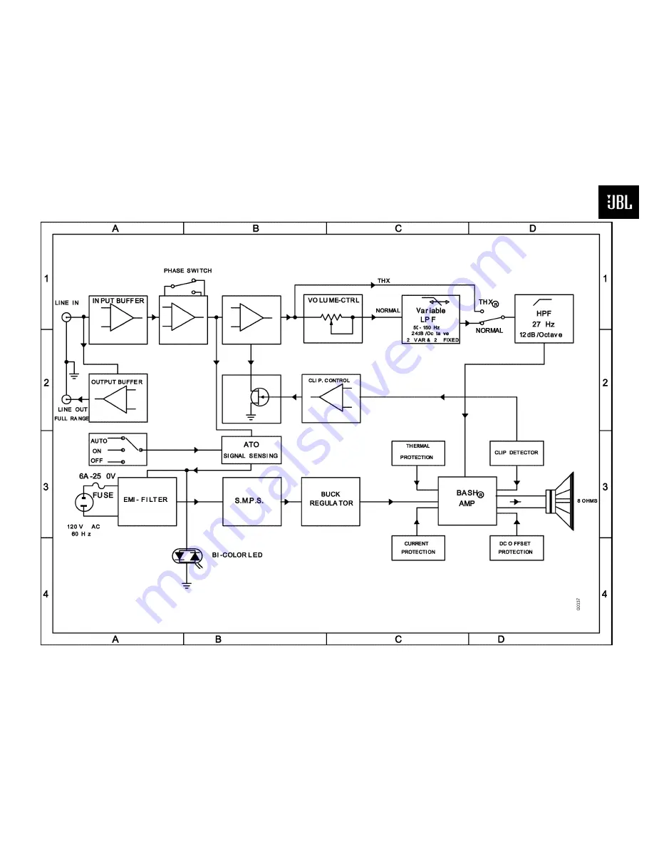 JBL HTPS-400 Service Manual Download Page 10