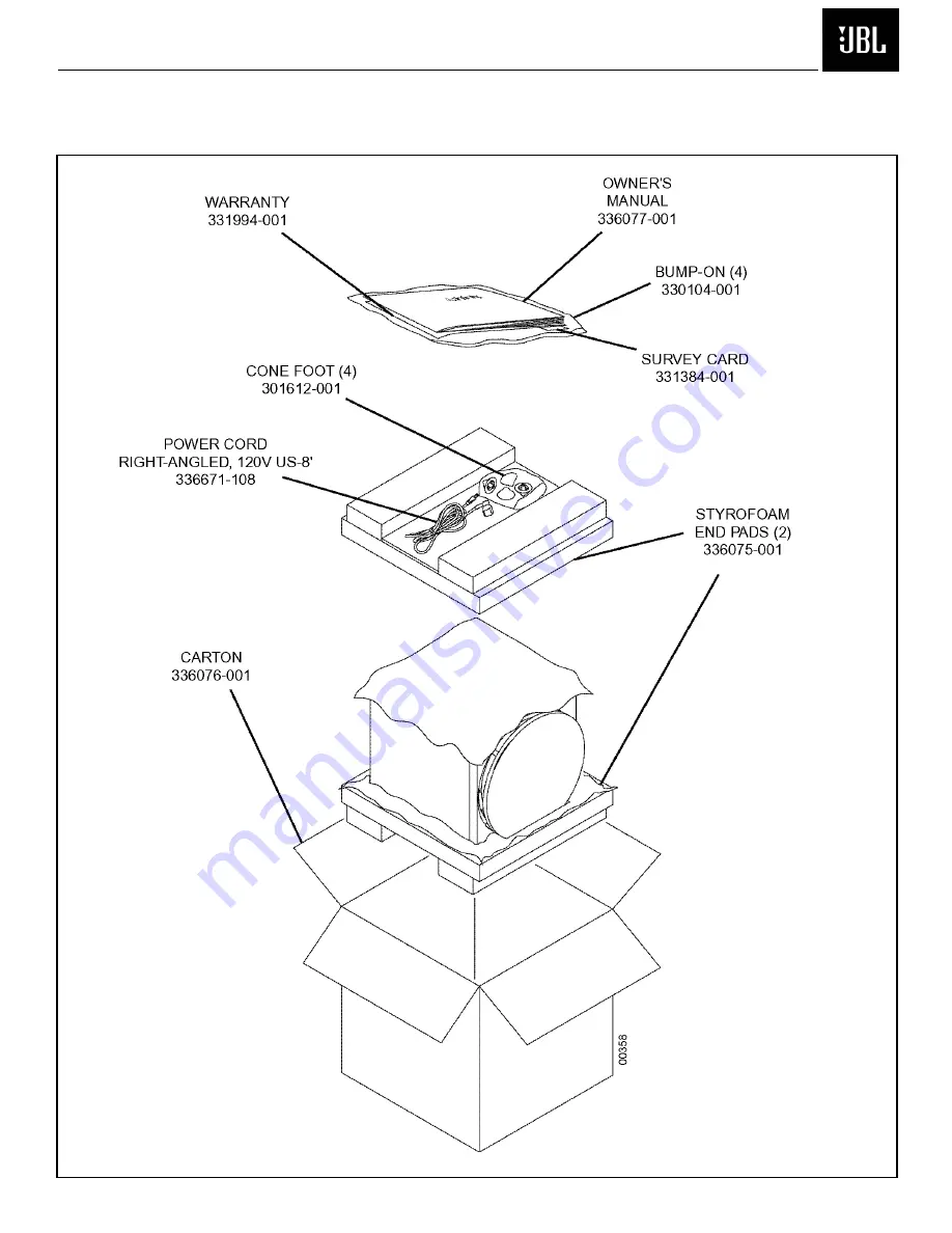 JBL HTPS-400 Service Manual Download Page 11