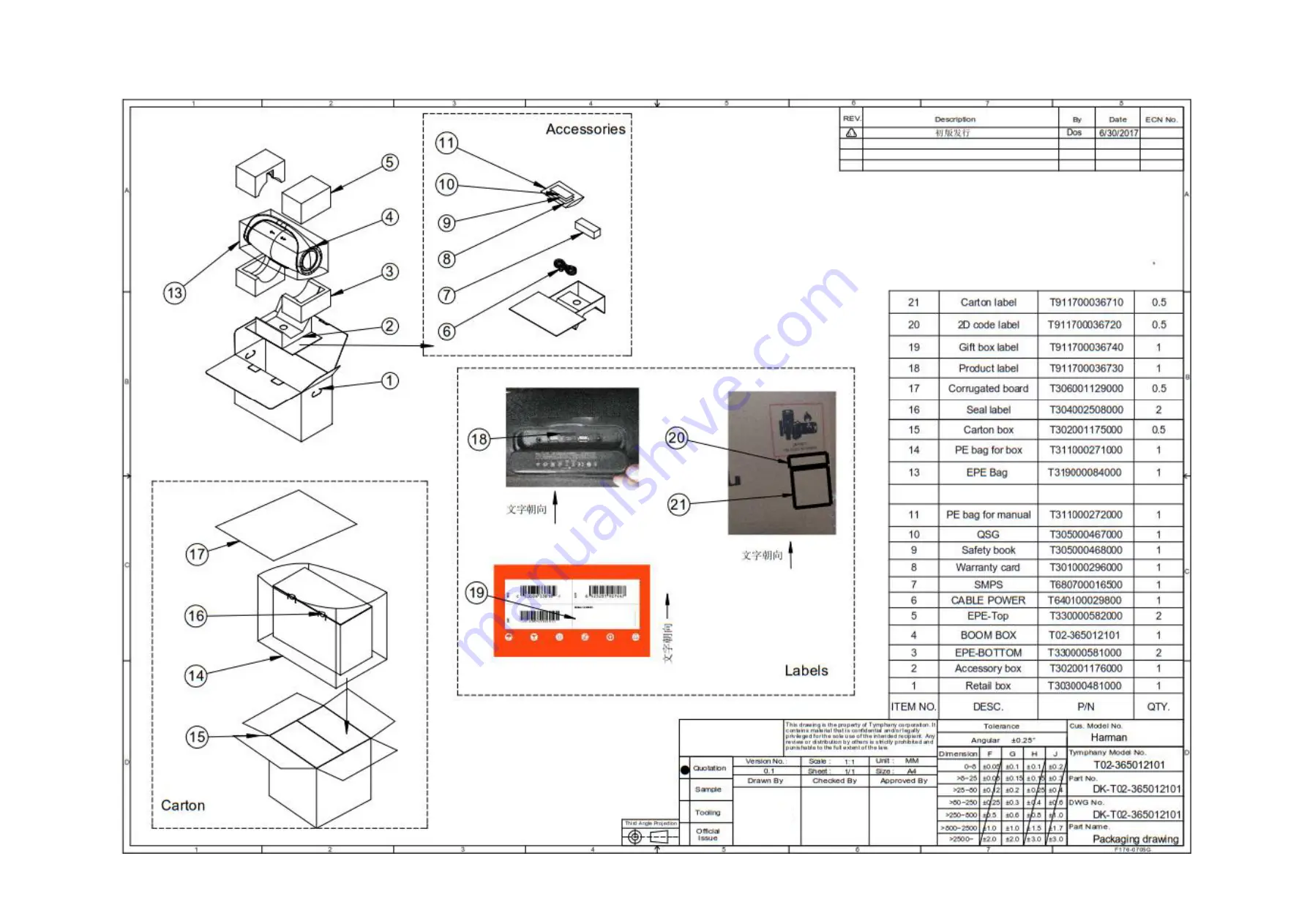 JBL JBLBOOMBOXBLKAM Service Manual Download Page 34