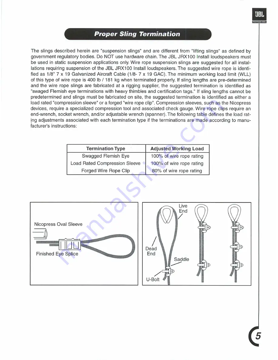 JBL JRX100 Installation Manual Download Page 5