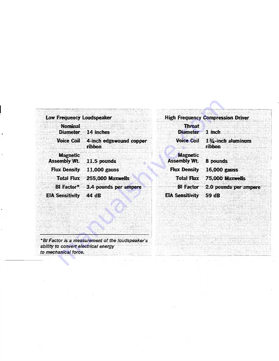 JBL Lancer L101 Owner'S Manual Download Page 7