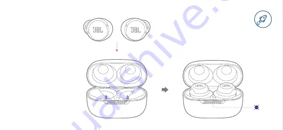 JBL LIVE FREE NC+ TWS Quick Start Manual Download Page 6