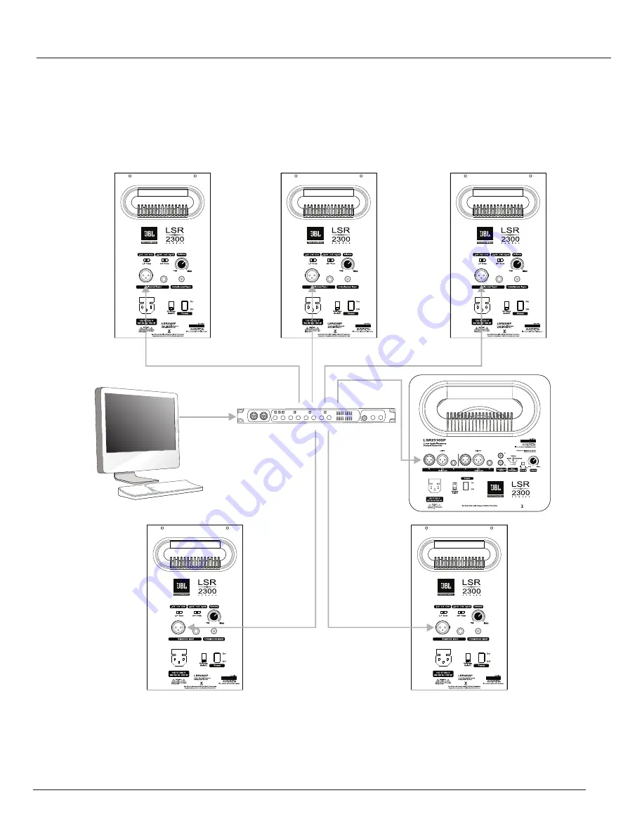 JBL LSR2300 Series Owner'S Manual Download Page 15