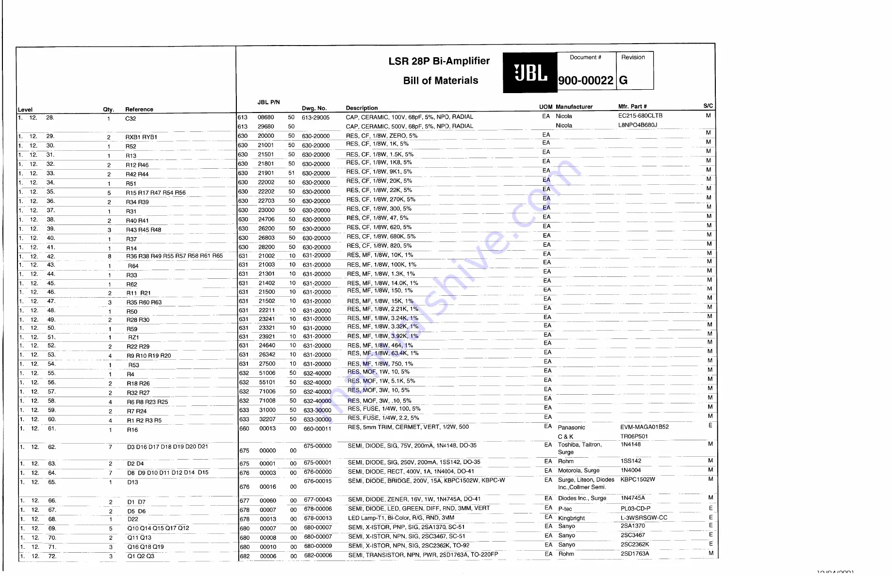 JBL LSR28P Technical & Service Manual Download Page 61