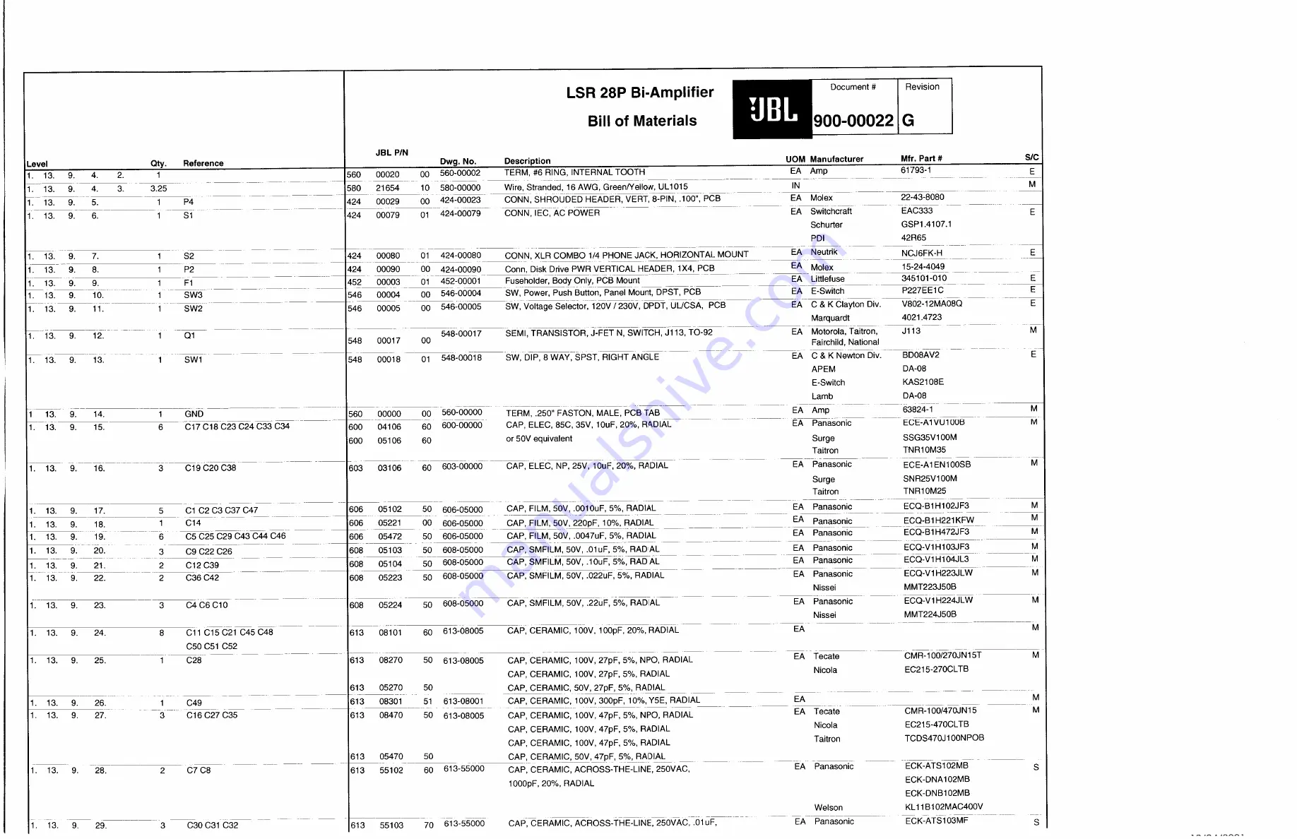 JBL LSR28P Technical & Service Manual Download Page 63