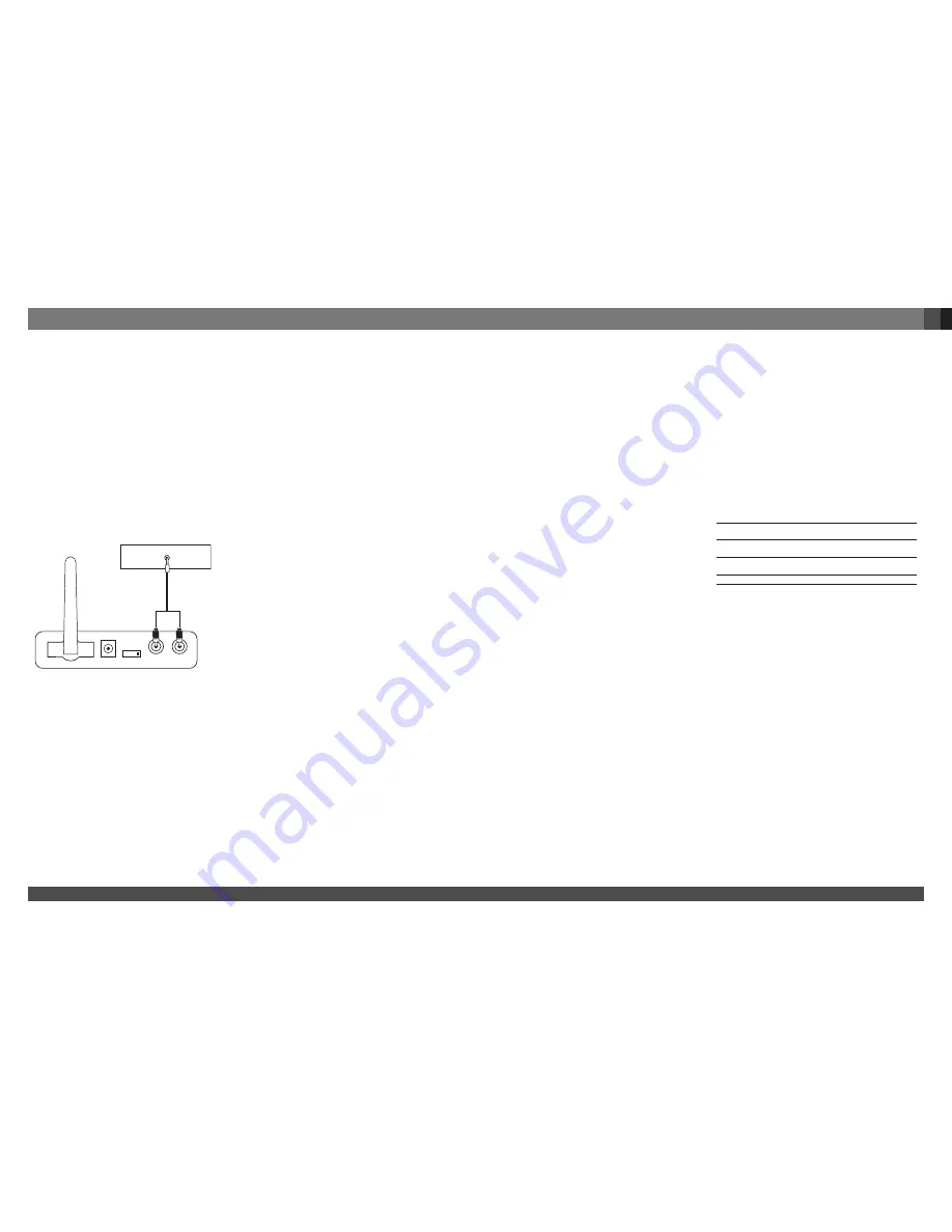 JBL ON AIR CONTROL 2.4G AW Owner'S Manual Download Page 4