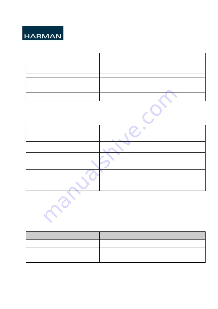 JBL PARTY BOX 100 Service Manual Download Page 6