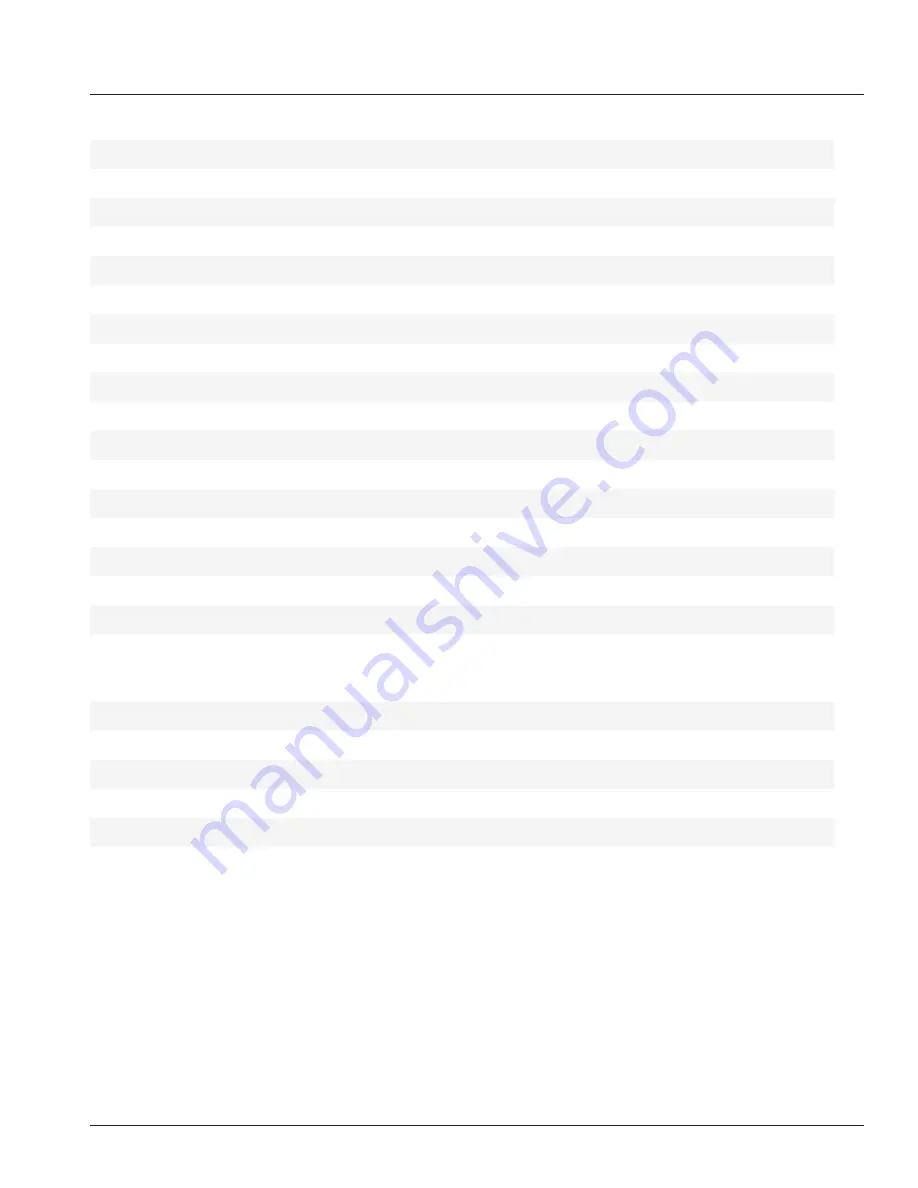 JBL PRX ONE User Manual Download Page 33