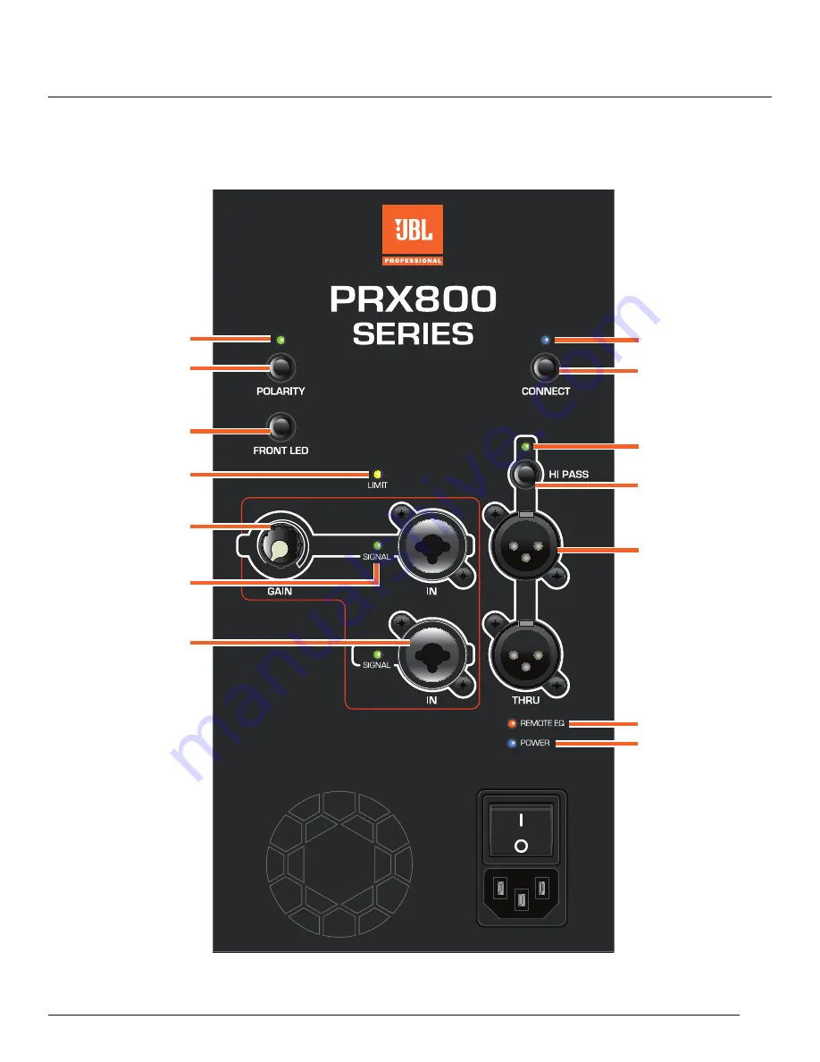 JBL PRX812W .PRX815W Скачать руководство пользователя страница 16