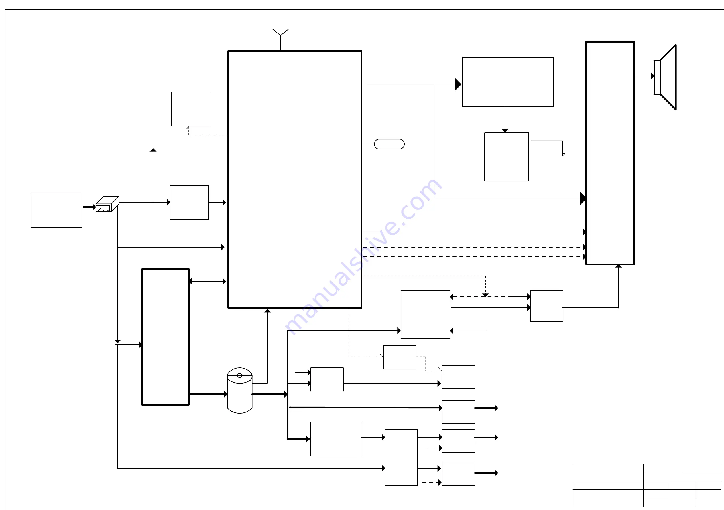 JBL Pulse 4 Service Manual Download Page 7