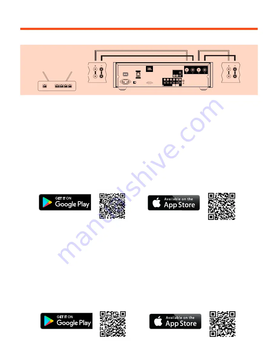 JBL SA750 Quick Start Manual Download Page 3