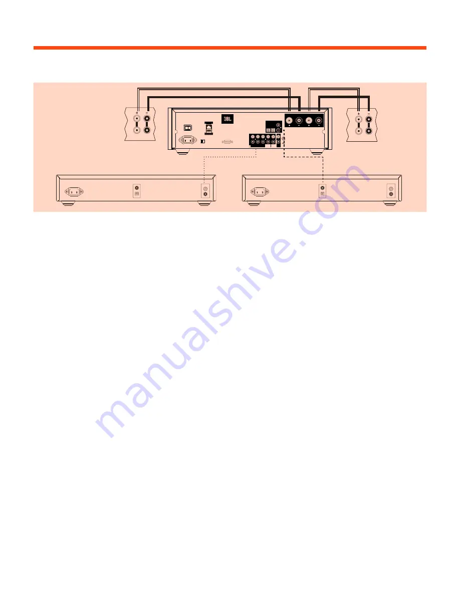 JBL SA750 Quick Start Manual Download Page 5