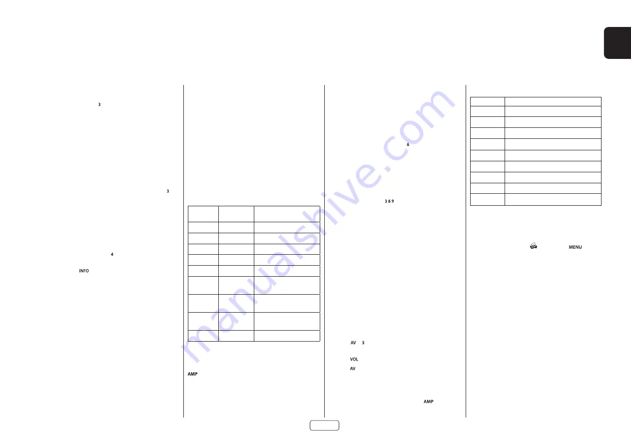 JBL SDR-35 Скачать руководство пользователя страница 24