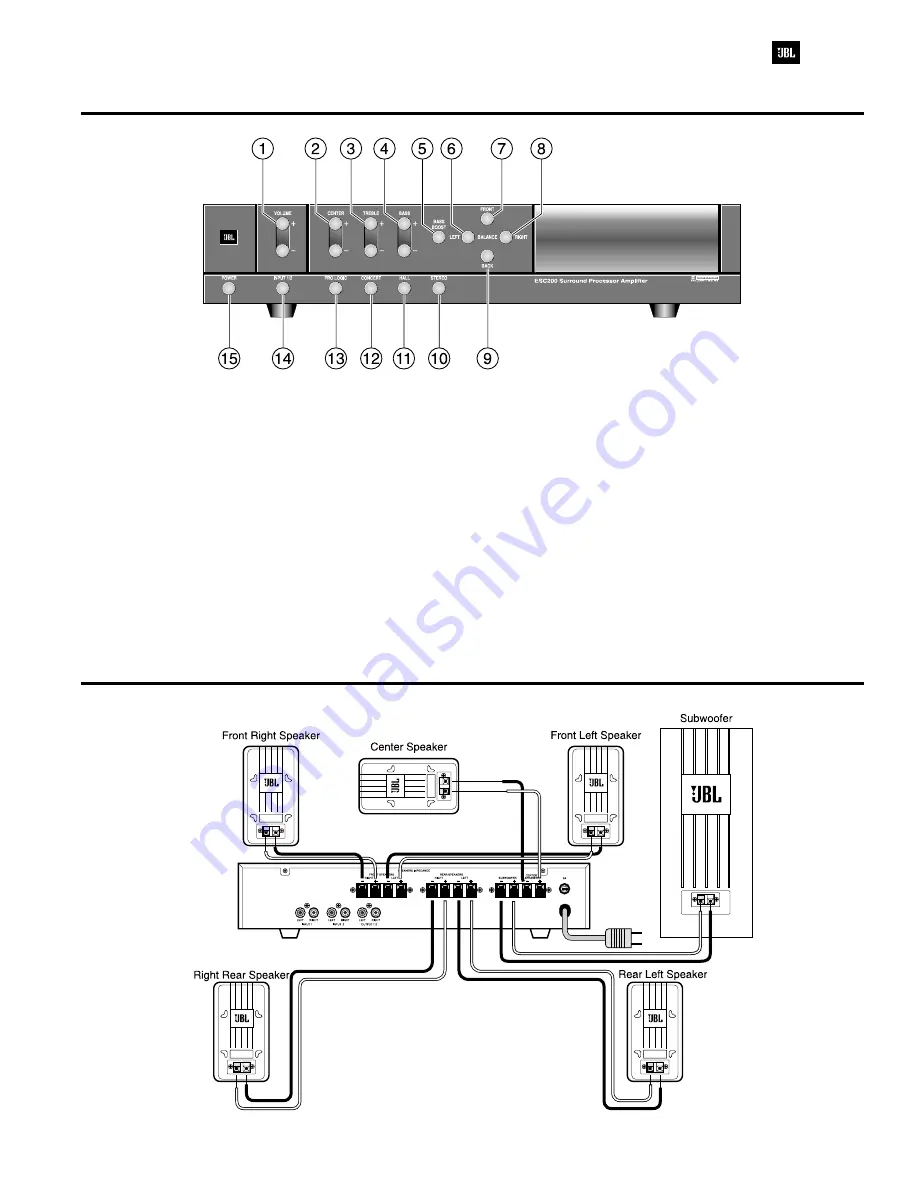 JBL SIMPLY CINEMA ESC200 Service Manual Download Page 4