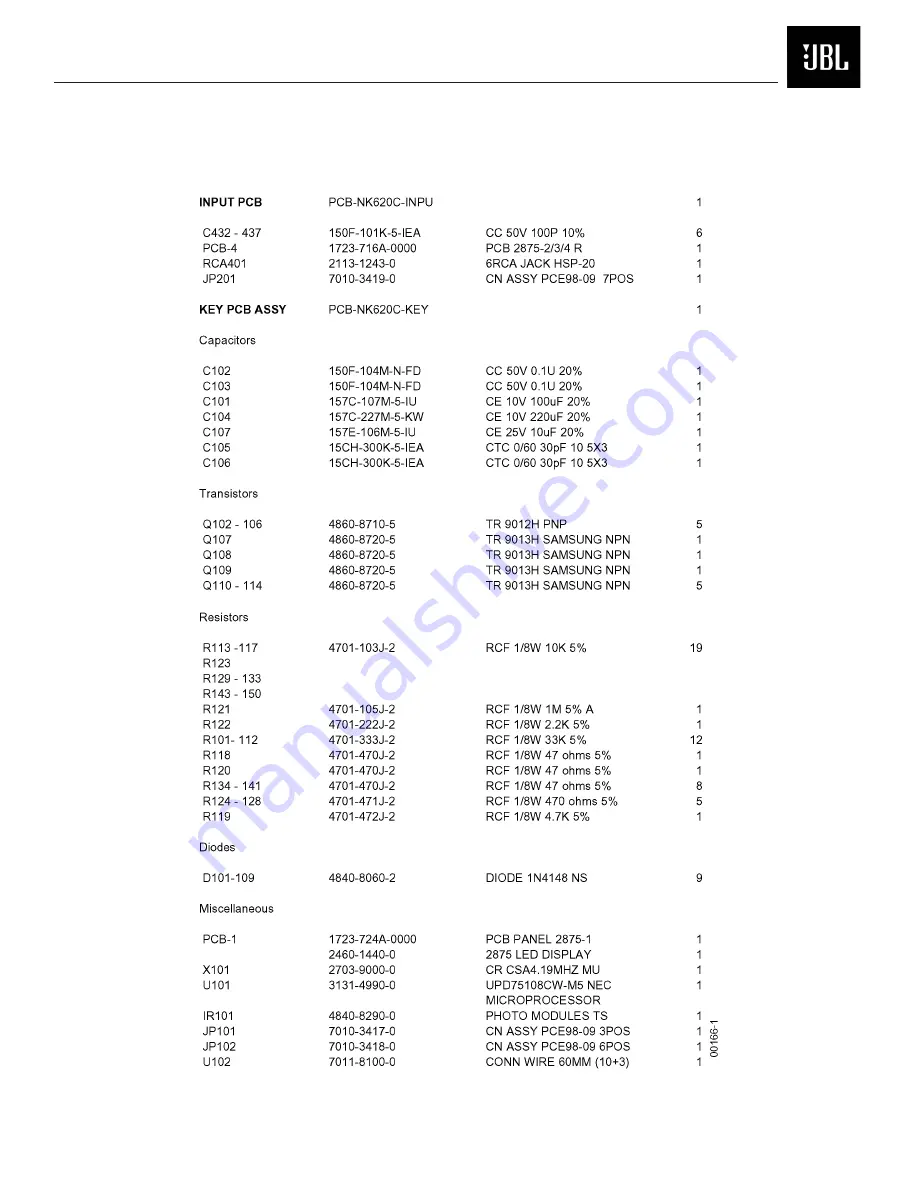 JBL Simply Cinema ESC230 Service Manual Download Page 13