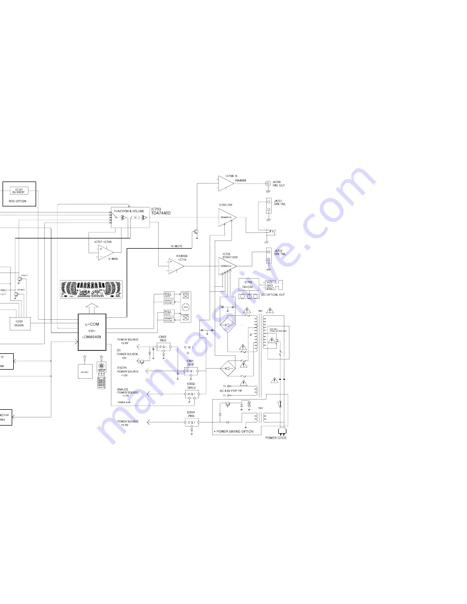 JBL Soundgear Series Service Manual Download Page 18