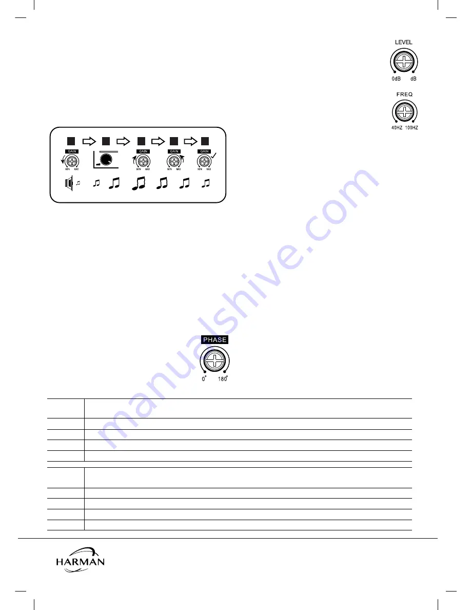 JBL Stage A3001 Owner'S Manual Download Page 9