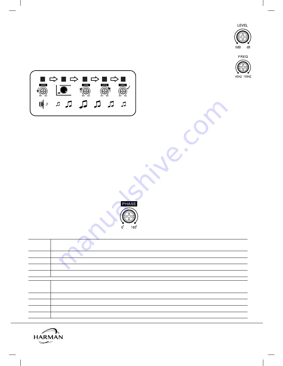 JBL Stage A3001 Owner'S Manual Download Page 37