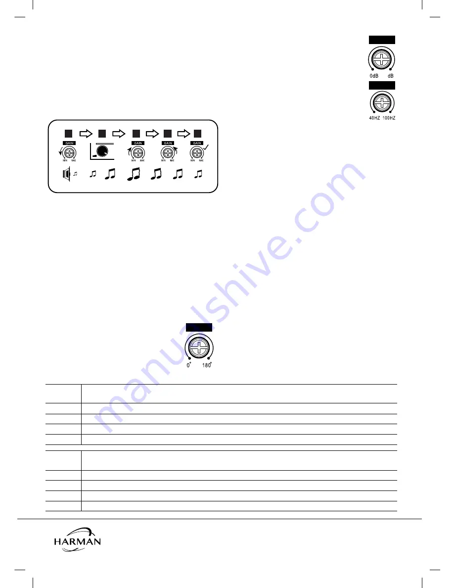 JBL Stage A3001 Owner'S Manual Download Page 65