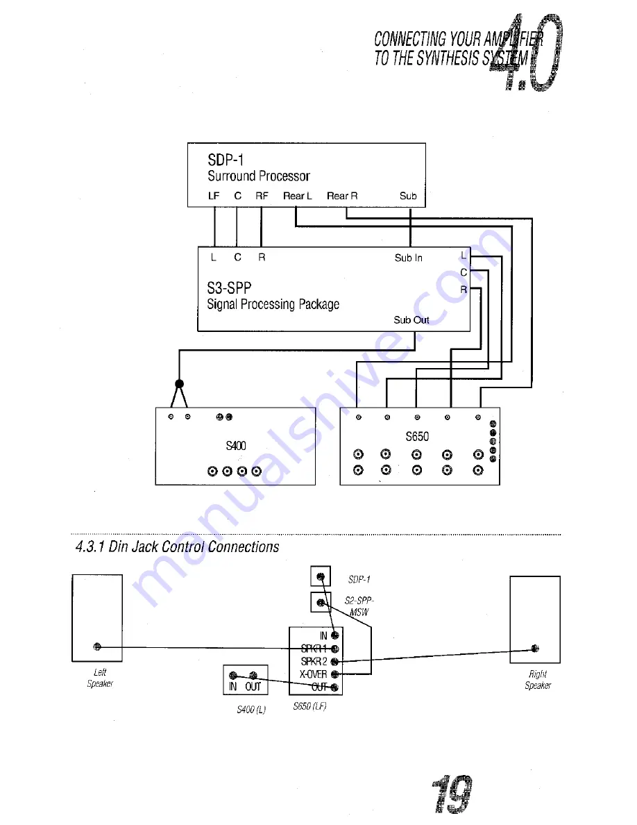 JBL Synthesis S400 User Manual Download Page 17