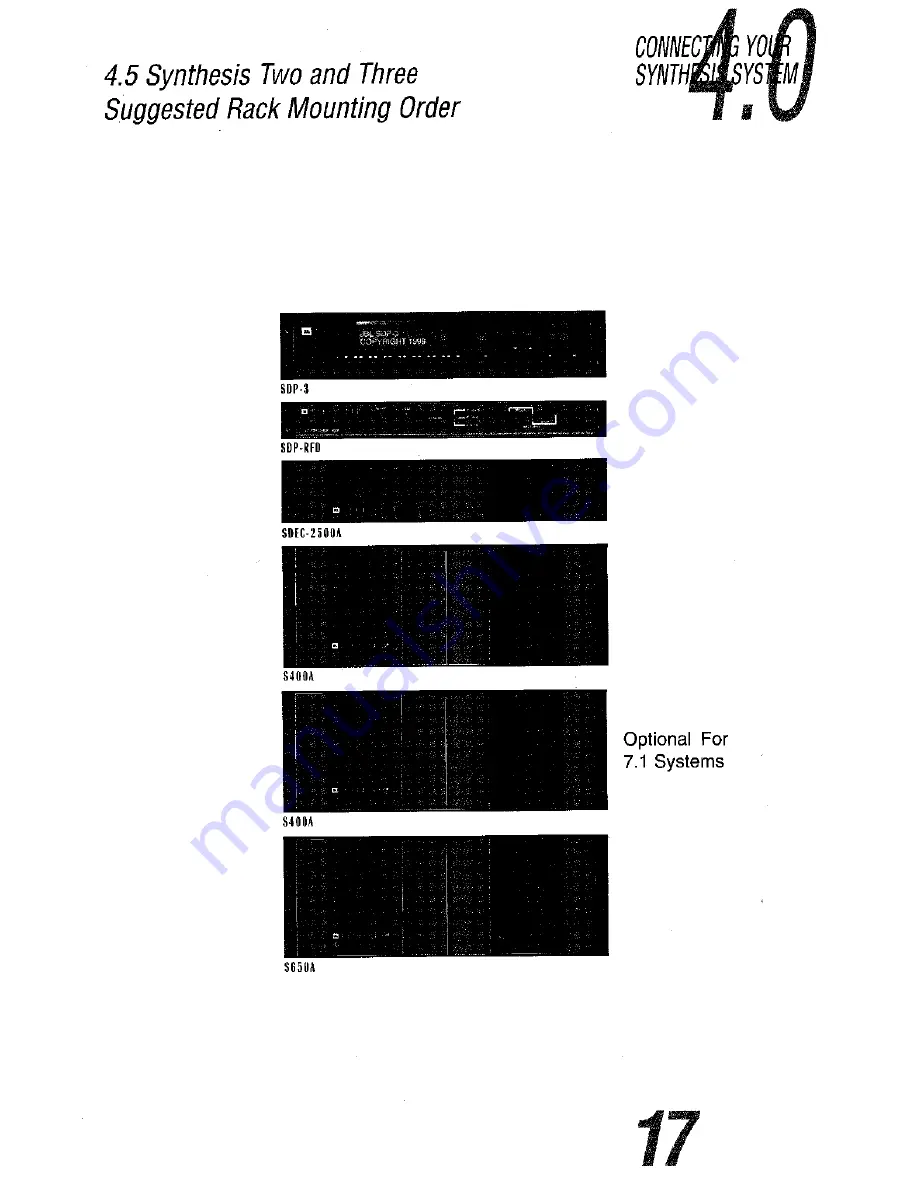 JBL Synthesis S400A User Manual Download Page 16