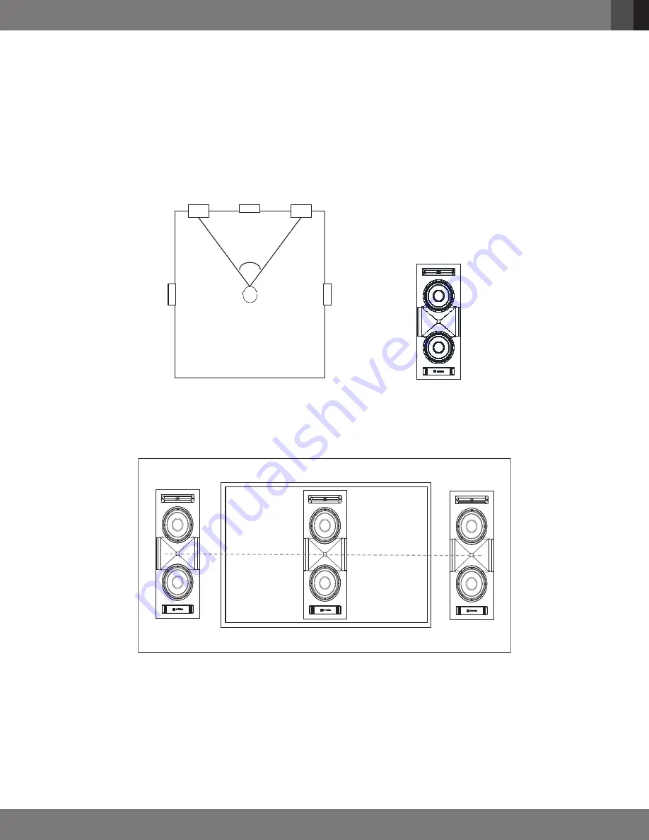 JBL SYNTHESIS SCL-1 Owner'S Manual Download Page 64