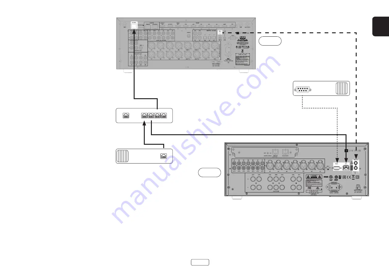 JBL SYNTHESIS SDA-2200 Скачать руководство пользователя страница 9