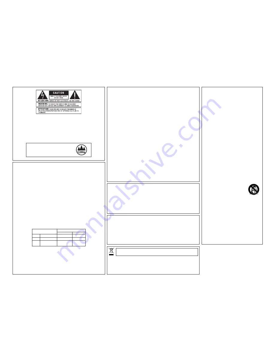 JBL Synthesis SDEC-3500 Operation Manual Download Page 2