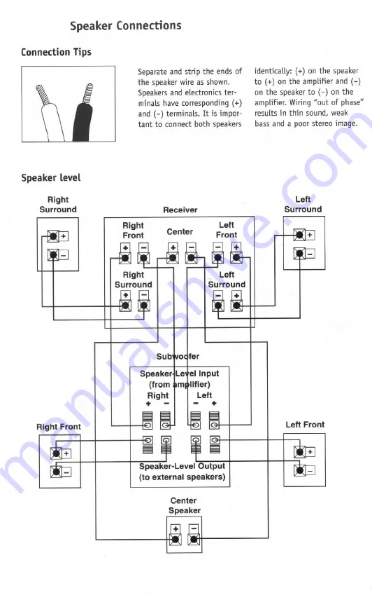 JBL TLX CSS-SUB1 Service Manual Download Page 3