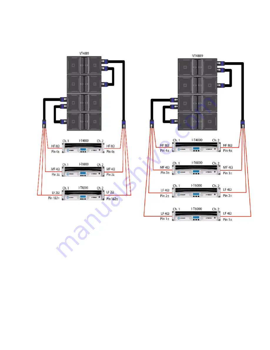 JBL VERTEC Series System Configuration Manual Download Page 14