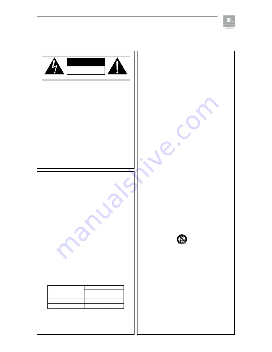 JBL VMA1120 Operation Manual Download Page 3