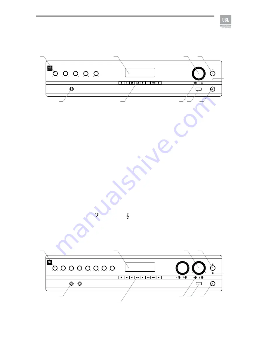 JBL VMA1120 Скачать руководство пользователя страница 7