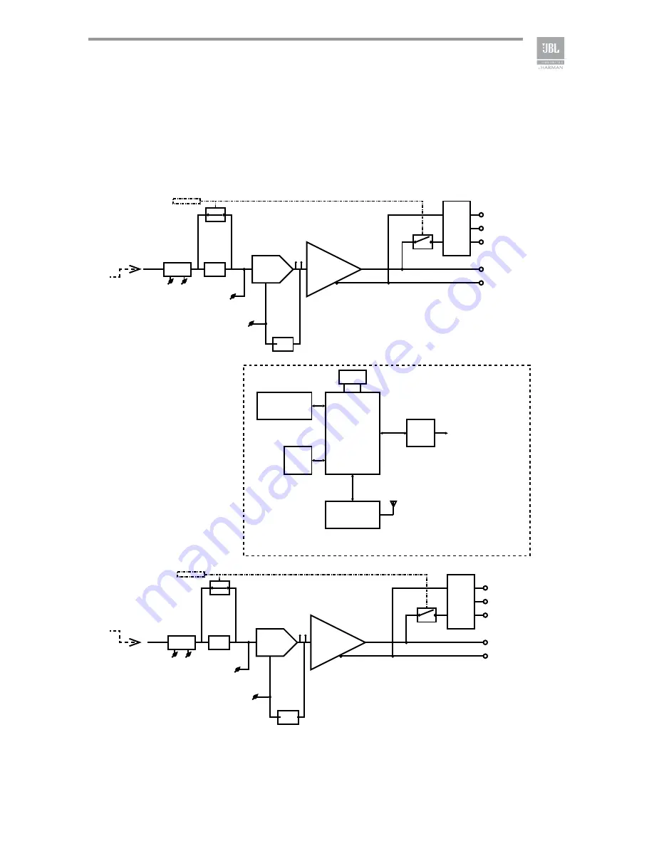 JBL VMA1120 Operation Manual Download Page 25