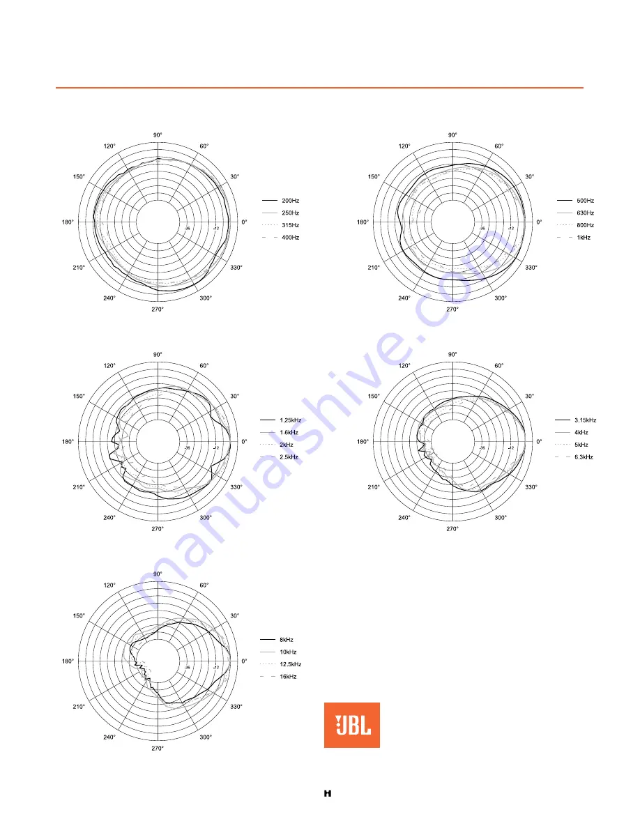 JBL VS2210-9 Dimensions Download Page 4