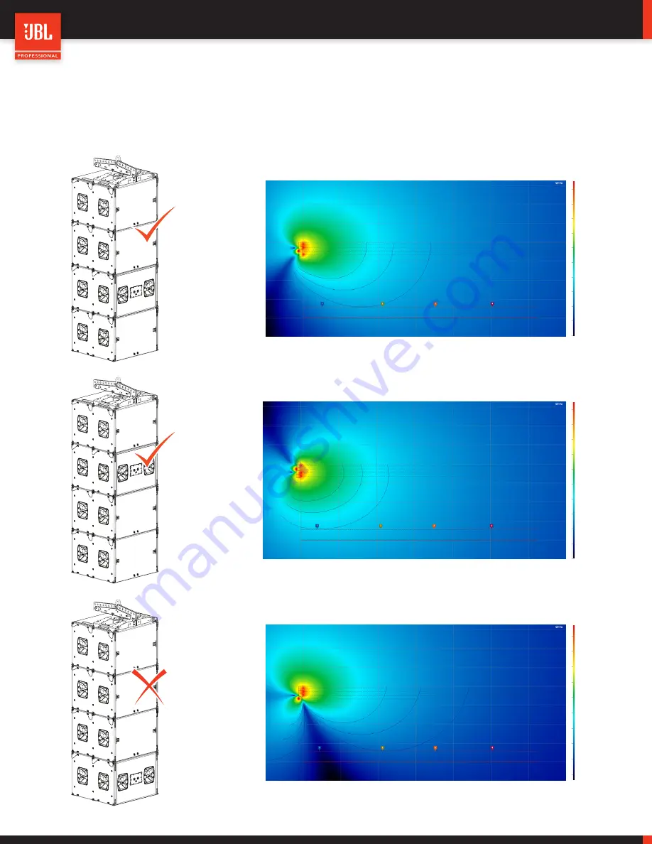 JBL VTX B18 Series User Manual Download Page 30