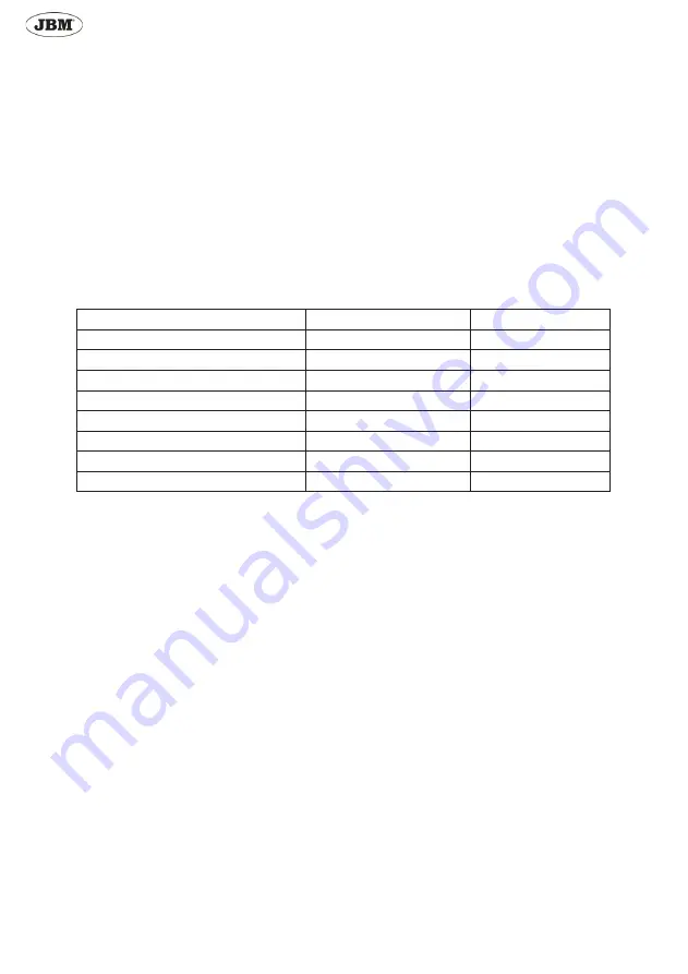 JBM 50917 Manual Download Page 10