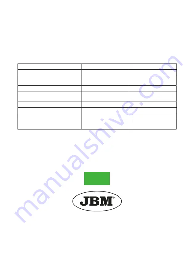 JBM 50917 Manual Download Page 20