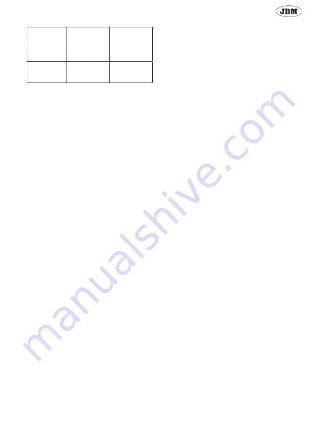 JBM 53880 Instruction Manual Download Page 5