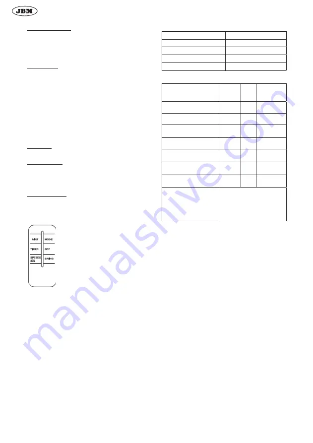 JBM 54125 Instruction Manual Download Page 28