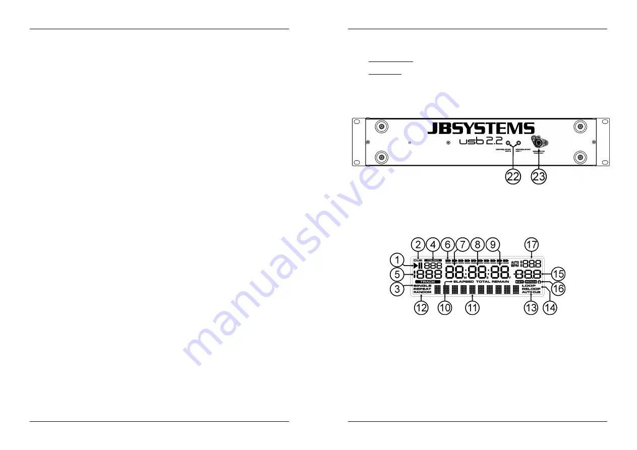 JBSYSTEMS Light USB 2.2 Manual Download Page 12