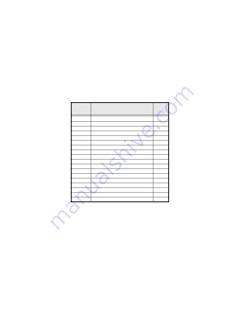 JCM GLOBAL TBV-100 FSH Quick Reference Manual Download Page 21