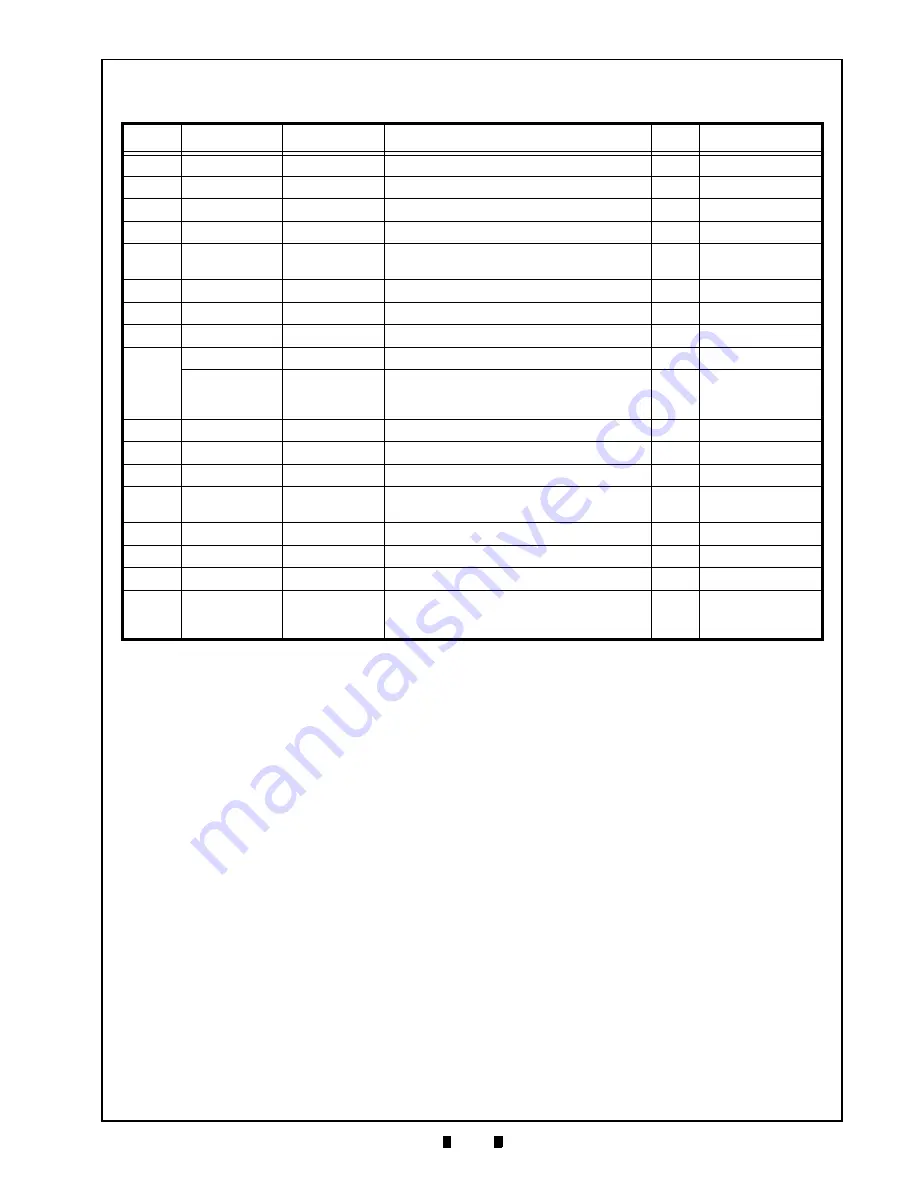 JCM GLOBAL VEGA Series Operation And Maintenance Manual Download Page 95