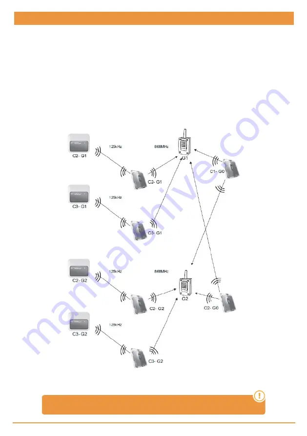 jcm-tech CONNECT4 CC Скачать руководство пользователя страница 18