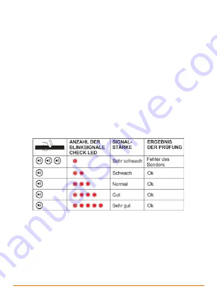 jcm-tech RB3 T868 User Manual Download Page 22