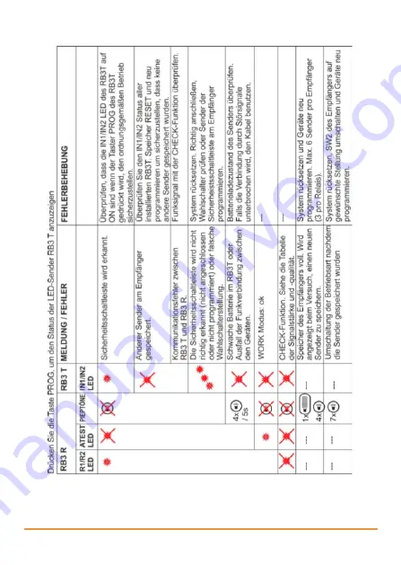 jcm-tech RB3 T868 User Manual Download Page 23