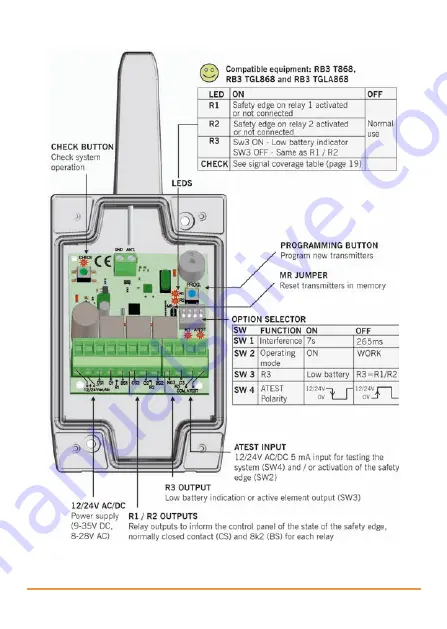 jcm-tech RB3 T868 User Manual Download Page 33